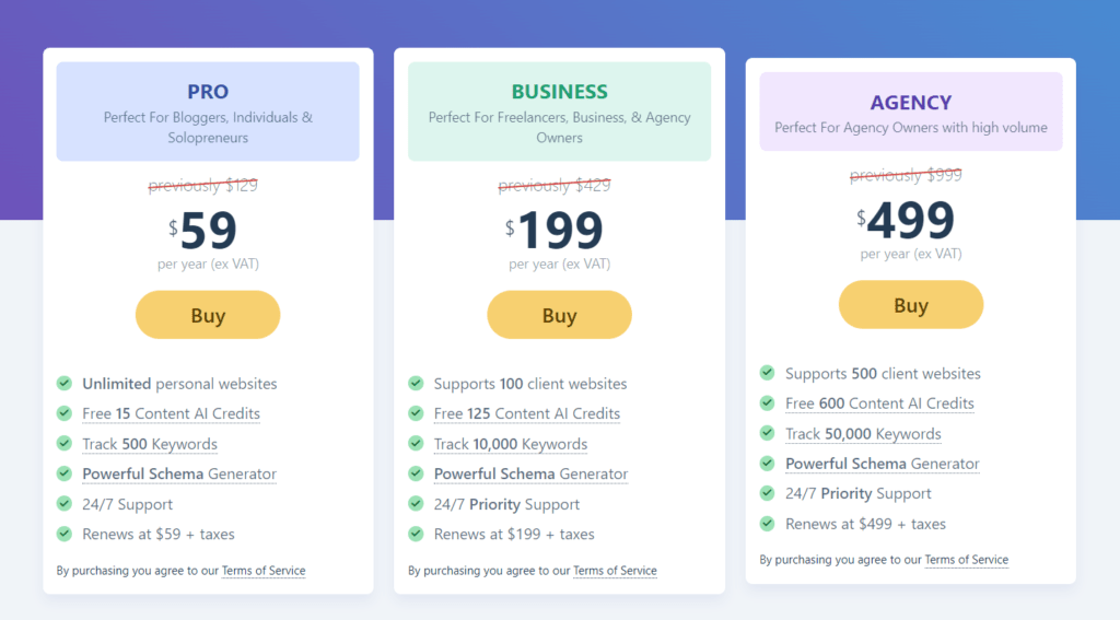 Rank Math-Wordpress-Plugin-Preços