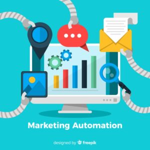 stratégie de marketing automation